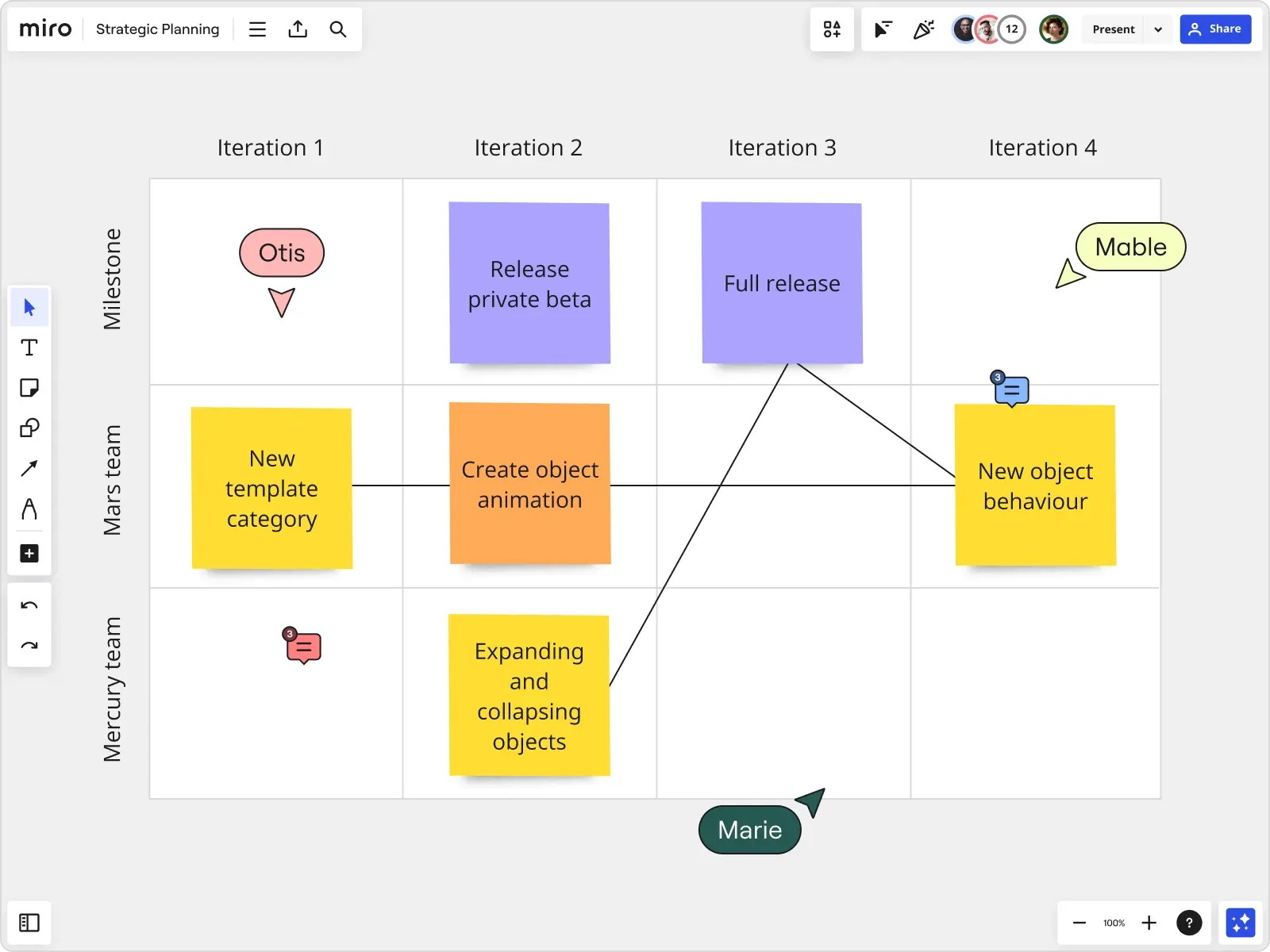 FREE Online Meeting Tool | Miro